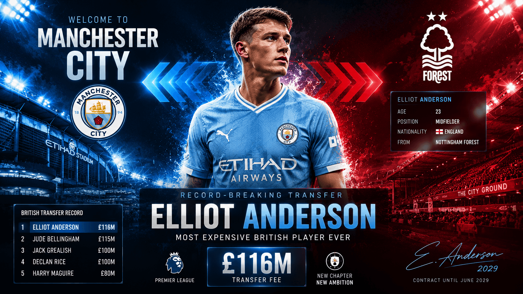 Football transfer announcement graphic depicting a midfielder in sky-blue colours completing a record-breaking move from Nottingham Forest to Manchester City. The player stands between blue and red stadium environments under dramatic floodlights, with glowing transfer-arrow graphics, a prominent £116 million transfer fee display, and a modern sports-media design highlighting his status as the most expensive British player in football history.